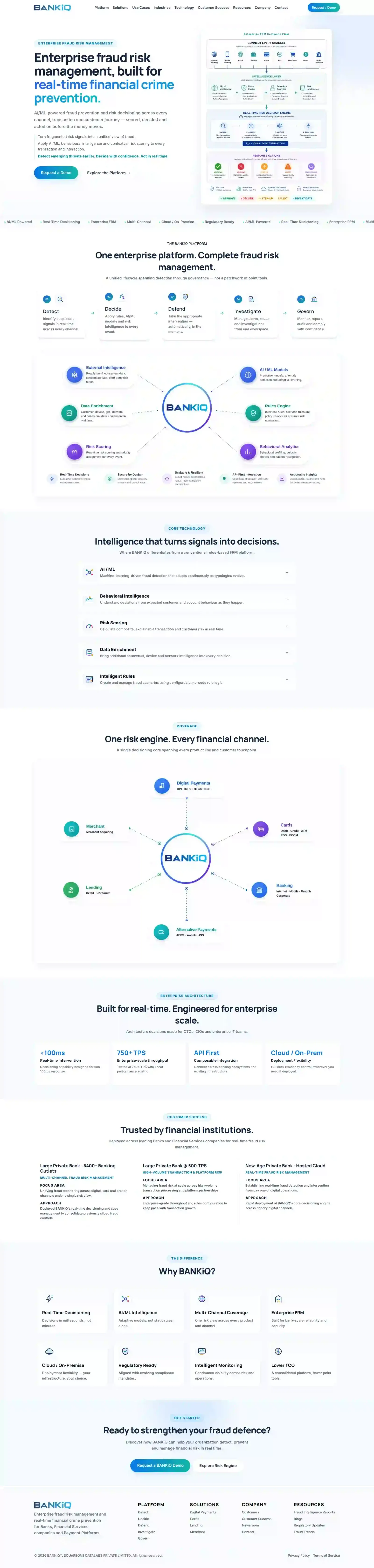 bankiq.co